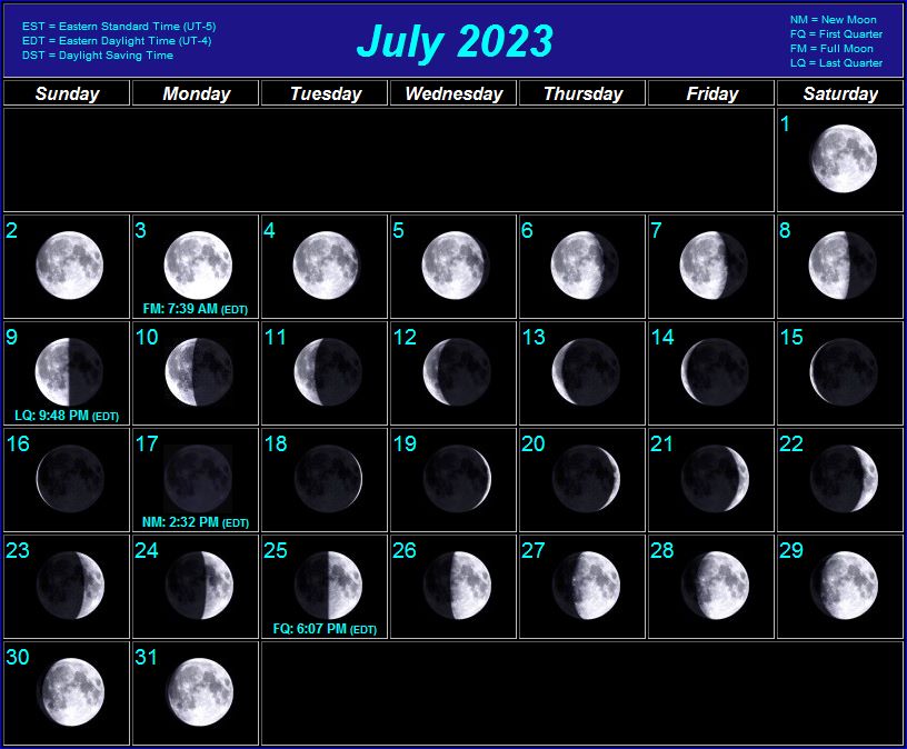 Moon Phase Calendar July 2023