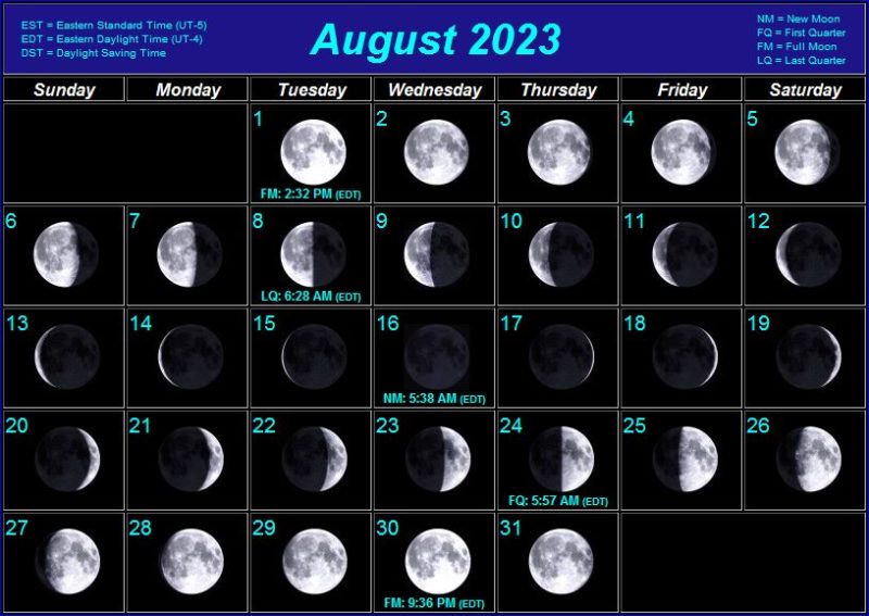 Moon Phase Calendar August 2023