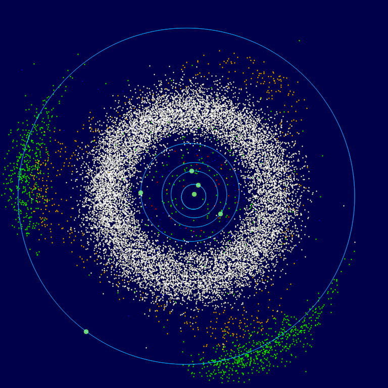Asteroid Belt Diagram