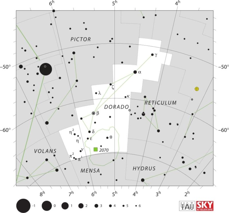 Dorado Constellation Map IAU