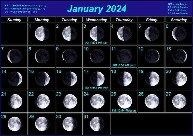 Moon Phase Calendar January 2024 750x531 