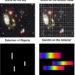 What Is Astrochemistry: Multi Object Spectroscopy