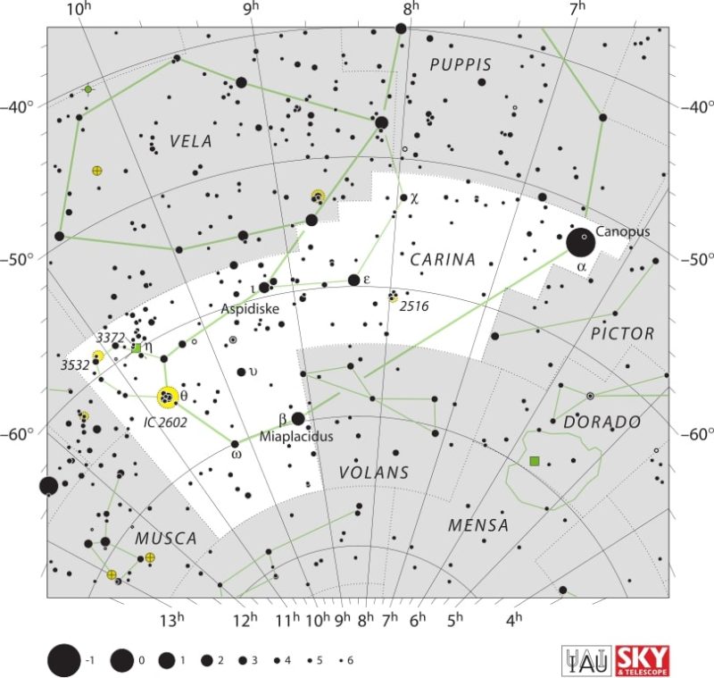Carina Constellation Map IAU