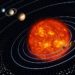 Hill Spheres Solar System