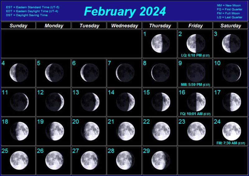 Moon Phase Calendar February 2024