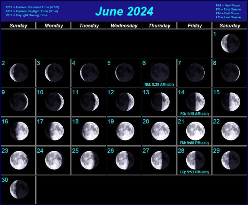 Moon Phase Calendar June 2024