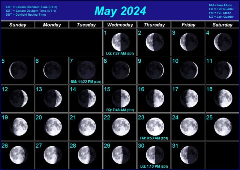 Moon Phase Calendar May 2024