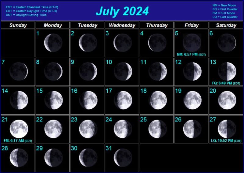 Moon Phase Calendar July 2024