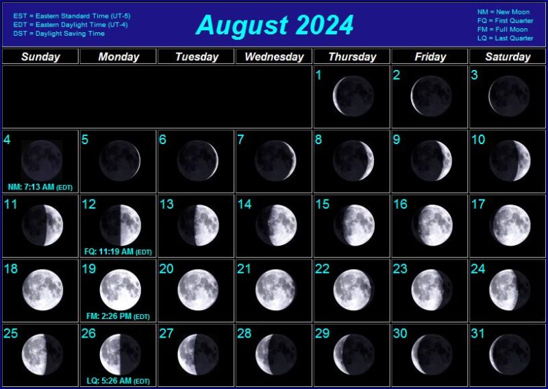 Moon Phase Calendar August 2024