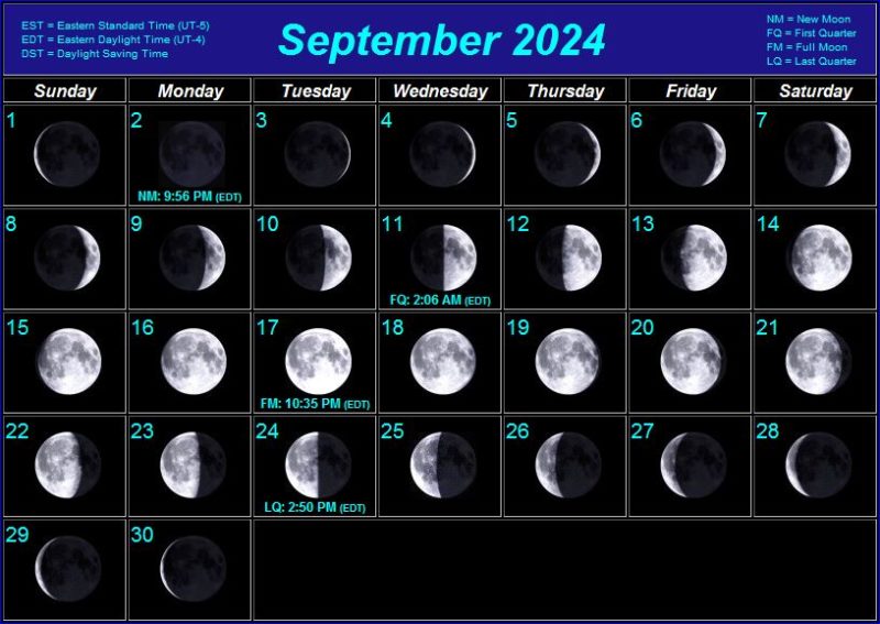 Moon Phase Calendar September 2024