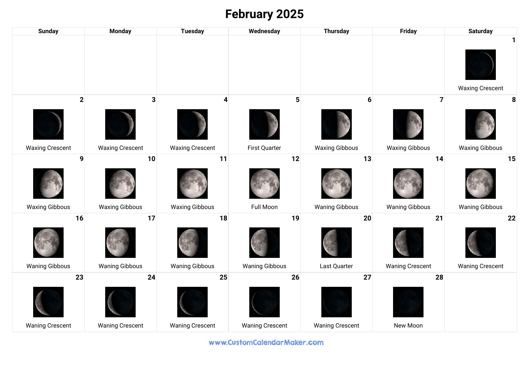 February 2025 Moon Phase Calendar For Stargazing