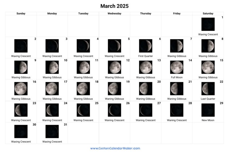 March 2025 Moon Phase Calendar For Stargazing