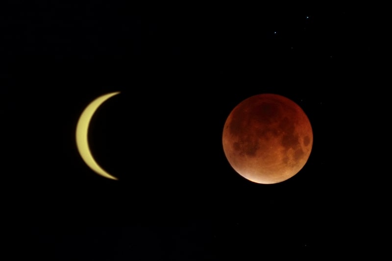 Solar And Lunar Eclipses 2015